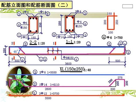 配筋圖怎麼看|什麼是鋼筋撿料（二）看懂樑撿料圖－鋼筋撿料人｜痞 